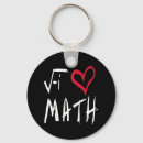 Pesquisar por eu amo matemática chaveiros Geek