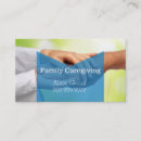 Pesquisar por papel velho cartao de visita Saúde