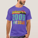 Pesquisar por esy camisetas Loja