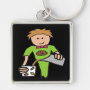 Pesquisar por barista chaveiros Compro de café