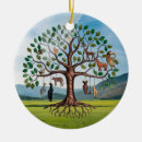 Pesquisar por árvore de vida ornamentos Yggdrasil