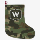 Pesquisar por do natal do exército Militar