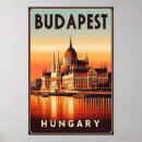 Pesquisar por hungary pôsteres pósteres Europa