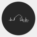 Pesquisar por heartbeat adesivos Cão