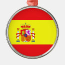 Pesquisar por bandeira espanha ornamentos Natal