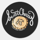 Pesquisar por pi day adesivos Professor de matemática