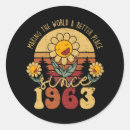 Pesquisar por como fazer adesivos Aniversário