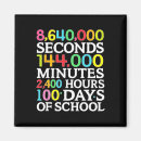 Pesquisar por ensino especial imas 100 dias de escola
