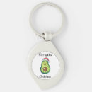 Pesquisar por abacates chaveiros Vegetariana