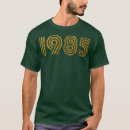 Pesquisar por 1985 roupas Família
