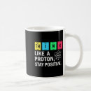 Pesquisar por proton canecas Próton
