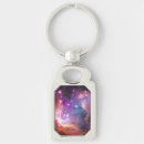 Pesquisar por galaxy chaveiros Estrelas