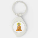 Pesquisar por chaveiro de buddha chaveiros Espiritual
