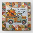 Pesquisar por coleta relogios de parede Colheita