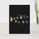 Pesquisar por da astronomia cartoes Planetas