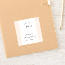 Pesquisar por decalque etiquetas Minimalista