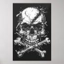 Pesquisar por crânio e crossbones pôsteres pósteres Bússola