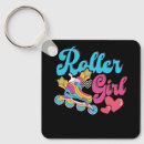 Pesquisar por roller chaveiros Rolo
