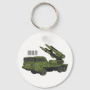 Pesquisar por militar chaveiros Caminhão