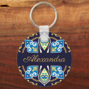 Pesquisar por azulejos chaveiros Português