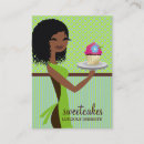 Pesquisar por biscoito bonito cartao de visita Cupcake