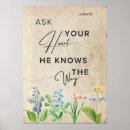 Pesquisar por estética pósteres Qualquer pessoa