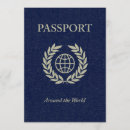 Pesquisar por passaporte convites Ao redor do mundo