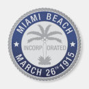 Pesquisar por miami florida imas Praia de miami