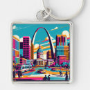 Pesquisar por missouri acessorios Cidade