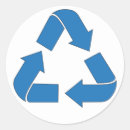 Pesquisar por sustentabilidade sustentabilidade adesivos Reciclar