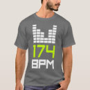 Pesquisar por dnb camisetas Pai