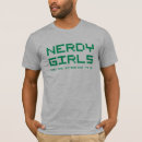 Pesquisar por turtleneck camisetas Shorts digitais