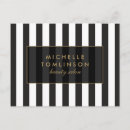 Pesquisar por salon cartoes postais Salão