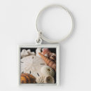 Pesquisar por folheto chaveiros Sortimento