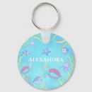 Pesquisar por curvo chaveiros Para todos