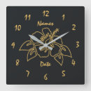 Pesquisar por casamento aniversário presentes Chic