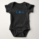 Pesquisar por pulsação bebe roupas Avião