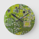 Pesquisar por circuito relogios de parede Computador