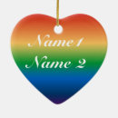 Pesquisar por casamento gay ornamentos Natal