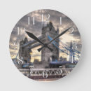 Pesquisar por inglaterra relogios de parede Londres