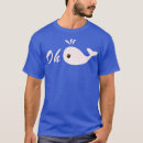 Pesquisar por baleia orca roupas Praia