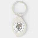 Pesquisar por wolf chaveiros Vida selvagem