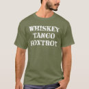 Pesquisar por táticas camisetas Exército