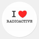 Pesquisar por radioativo adesivos Perigoso