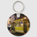 Pesquisar por trilhos chaveiros Transporte