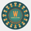 Pesquisar por manutenção adesivos Para eles