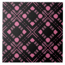 Pesquisar por xadrez preta azulejos Para todos