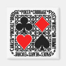 Pesquisar por jogo de cartas imas Pôquer