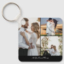 Pesquisar por 3 fotos chaveiros Natal