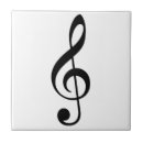 Pesquisar por nota da música azulejos Triplo